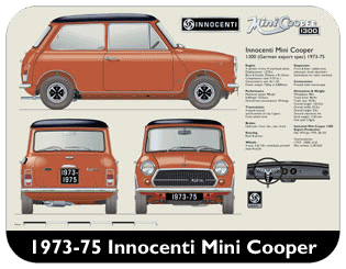 Innocenti Mini Cooper 1300 1973-75 Place Mat, Medium